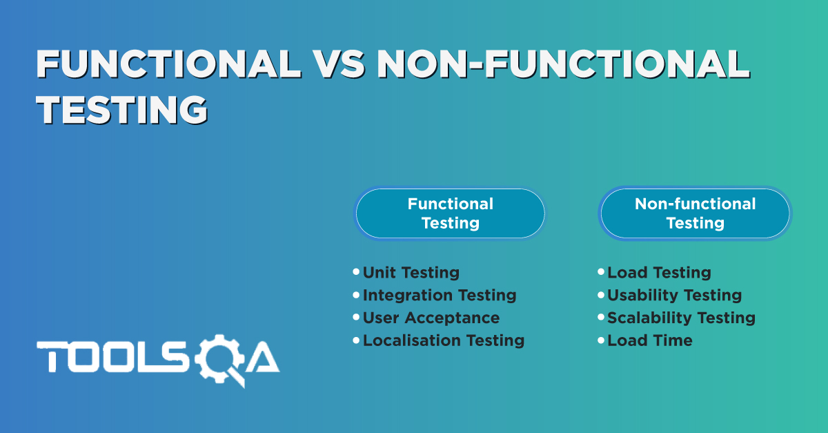 What is the difference between Functional And Non Functional Testing?